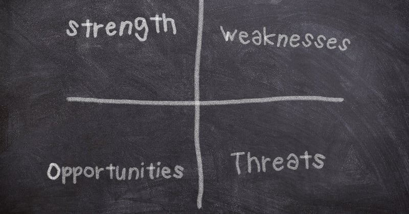 Master Effective SWOT Analysis Techniques for Small Businesses